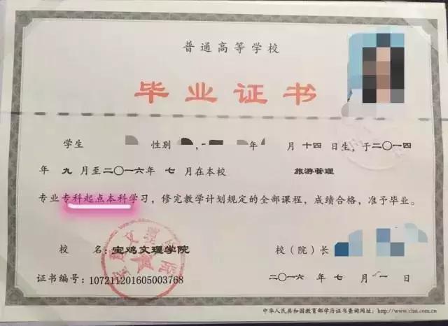 专科学校专升本流程是怎样,专科生专升本用什么复习资料