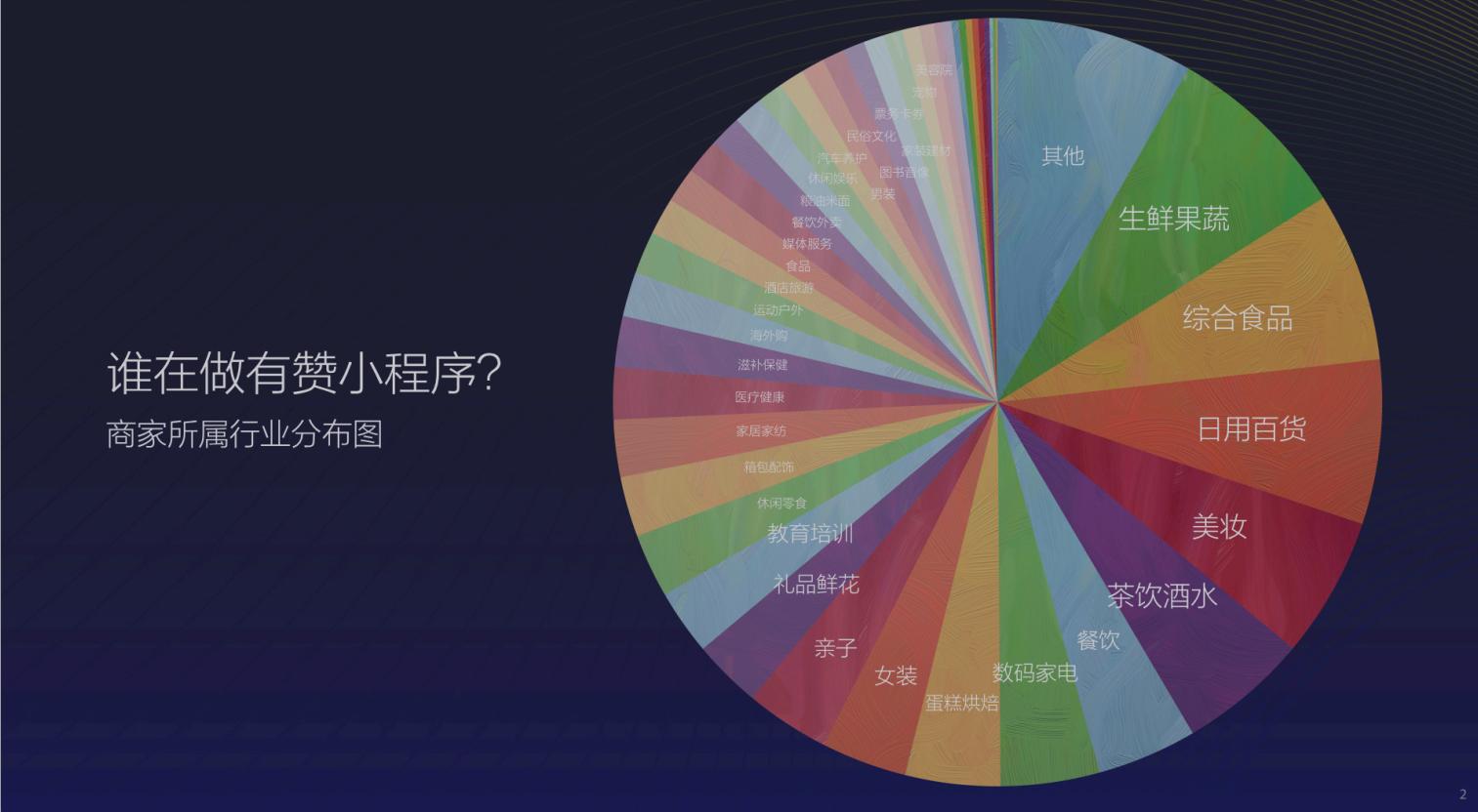 泰州入驻有赞微商城,泰州开通有赞微商城网页版