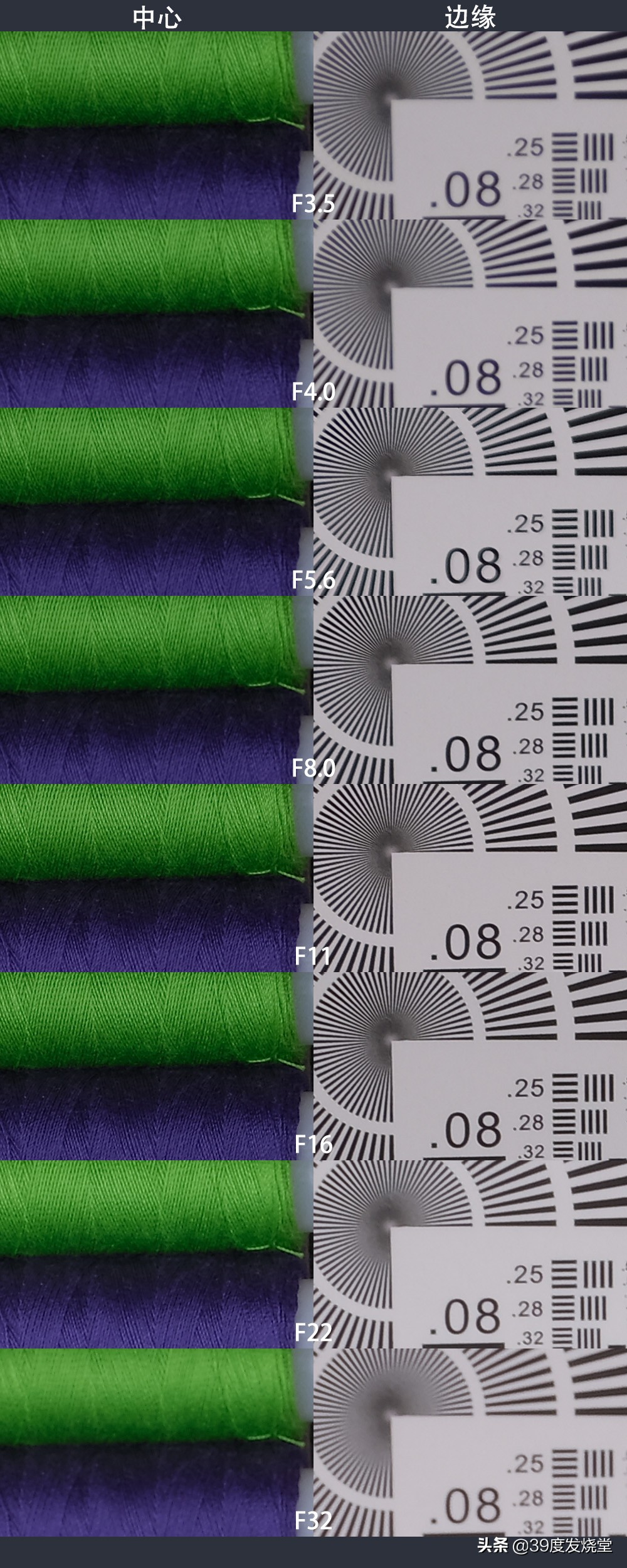 富士xf55-200mm镜头测评,富士gf45镜头测评