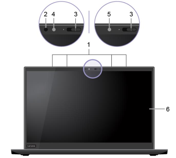 x1carbongen7,x1carbon7代评测