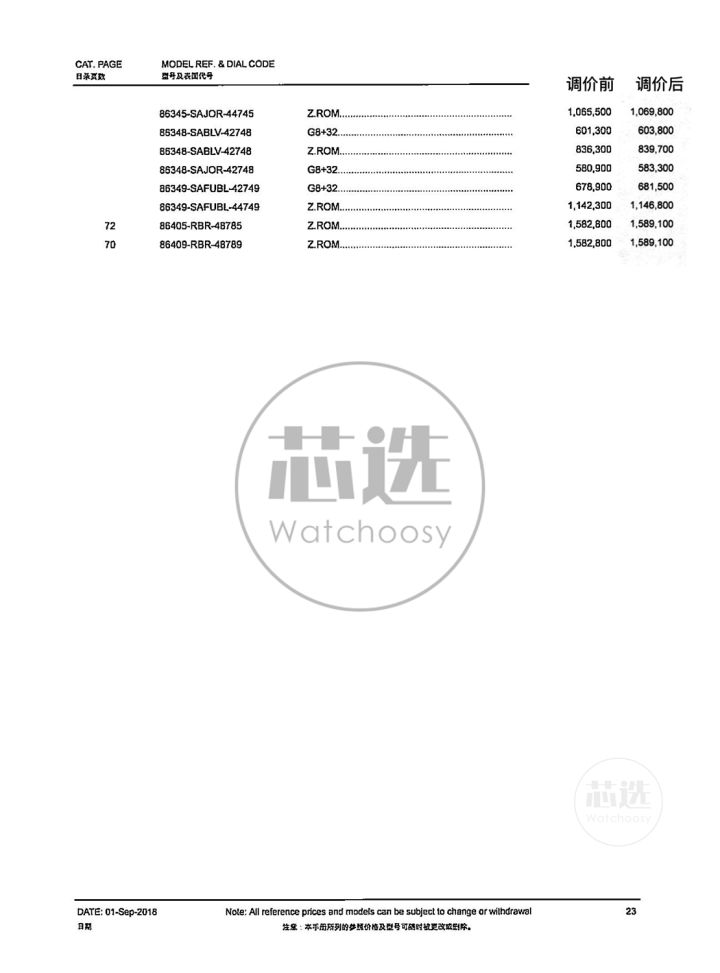 劳力士2023专柜政策,劳力士最近几年价格走势