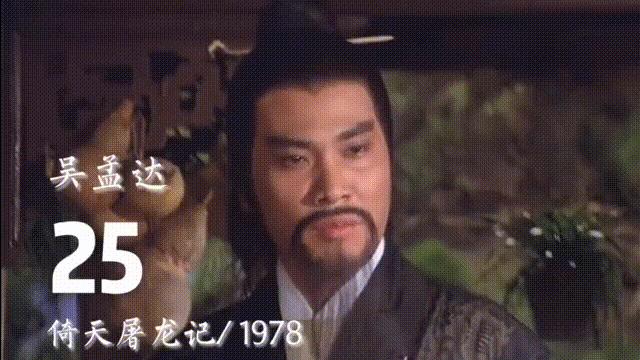 吴孟达总资产多少亿,吴孟达身价多少个亿