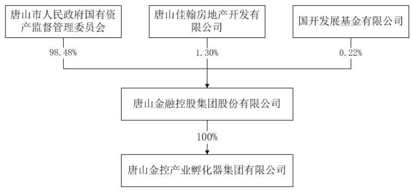 康达新材官方最新利好,康达新材胶粘剂类产品