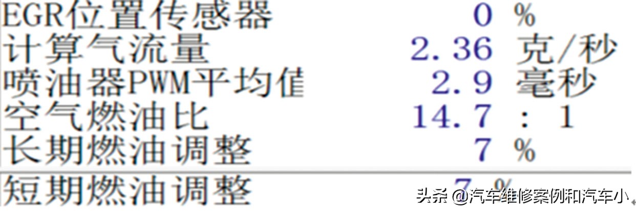 09年雪佛兰乐风发动机使用寿命,雪佛兰乐风发动机防盗问题