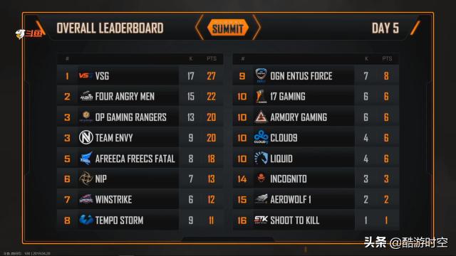 绝地求生直播4am比赛,绝地求生4am被卡住