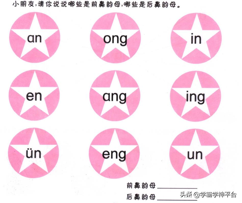 韵母拼音的正确书写及占格教学,儿童拼音入门声母与韵母点读