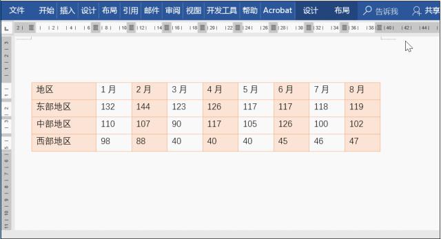 word表格破表怎么解决,word表格转换为excel表格技巧