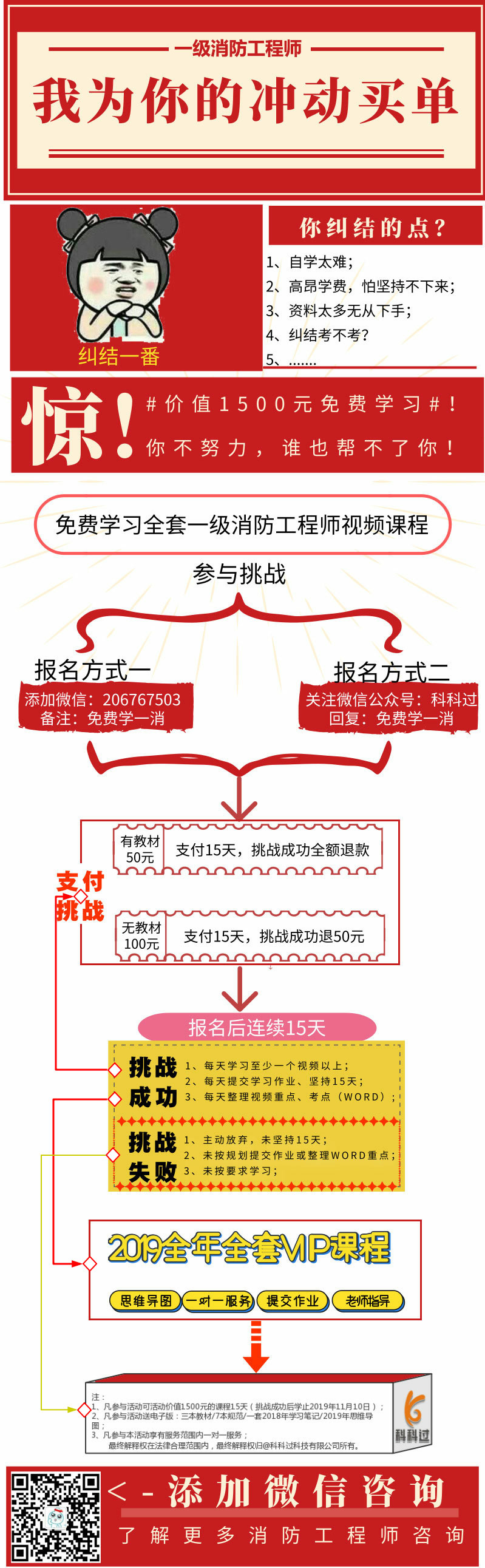 一消基础考试技巧,一消考过经验分享