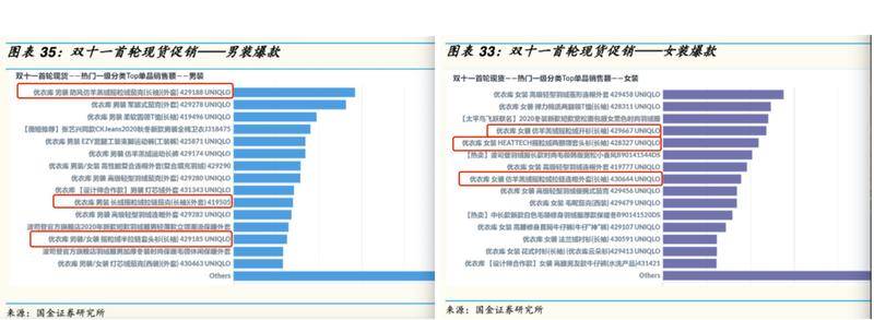 摇粒绒怎么就流行了呢,为什么现在流行摇粒绒