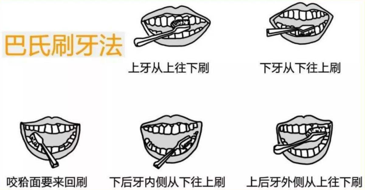 电动牙刷2023推荐平价,电动牙刷推荐2023年
