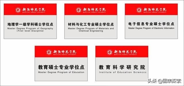 衡阳师范学院要改成大学了吗,衡阳师范学院扩招吗