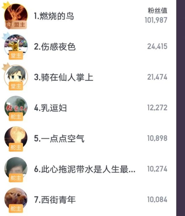 出名太快怎么办最新章节,出名太快怎么办小说解说