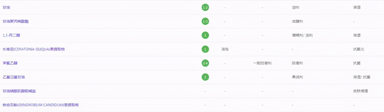 珂语玻尿酸原液,珂语美颜修护原液