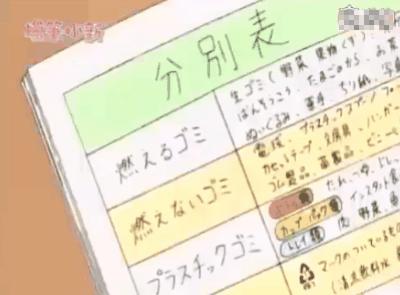 蜡笔小新垃圾分类是哪一季哪一集,蜡笔小新批判现实的剧情