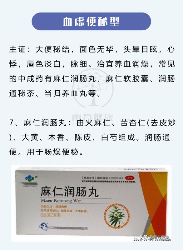 史上最全10种便秘中成药,十种便秘中成药