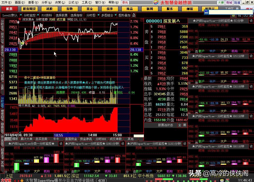 网上找工作，90%都是这些销售工作岗位