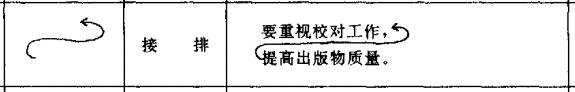 公文修改标点符号,公文修改符号及用法示例
