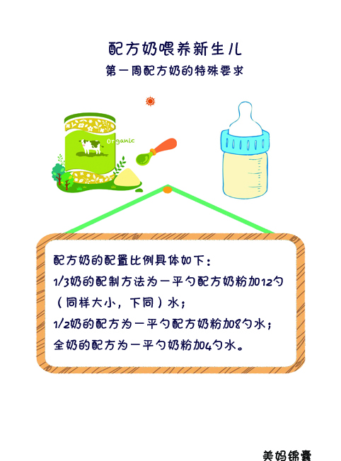 在医院冲奶粉怎么控制水温,宝宝冲奶粉水温最佳是几度