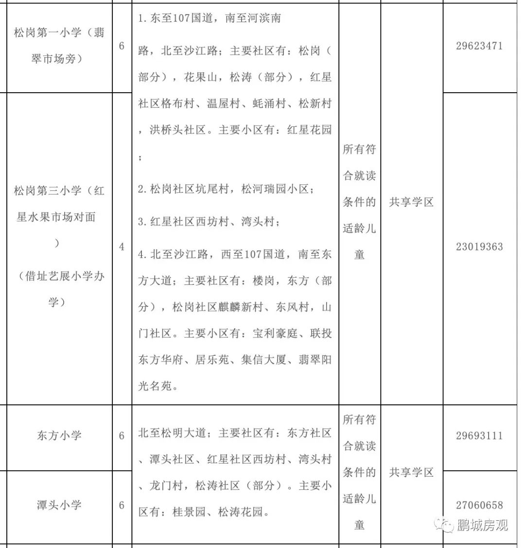最可怕的是学霸比你还努力,最可怕的是比你优秀还比你努力