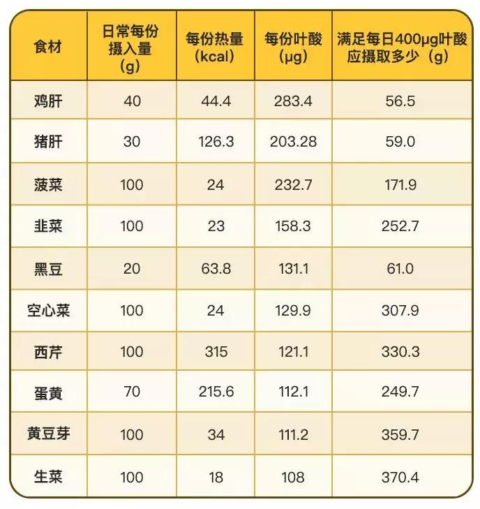 奚梦瑶怀孕还很瘦吗,奚梦瑶的第一胎是足月吗