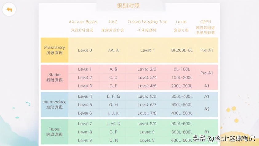 洪恩教育官方网站,洪恩教育是哪里的