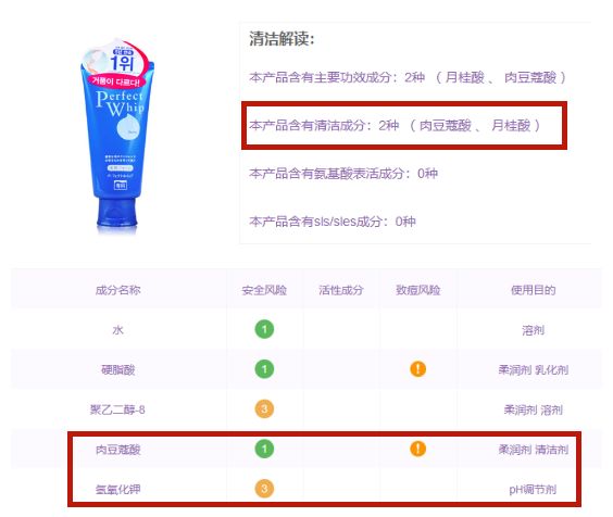 干敏皮的你，哪些雷区不能碰？