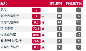 乌帕梅卡诺决赛,乌帕梅卡诺资料