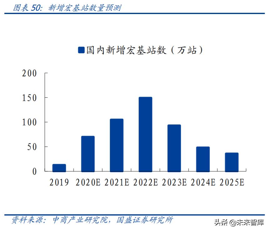 mlcc行业国产设备,mlcc行业前景怎么样