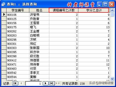 15、ACCESS总计查询（分组查询）设计（ACCESS图解操作系列）