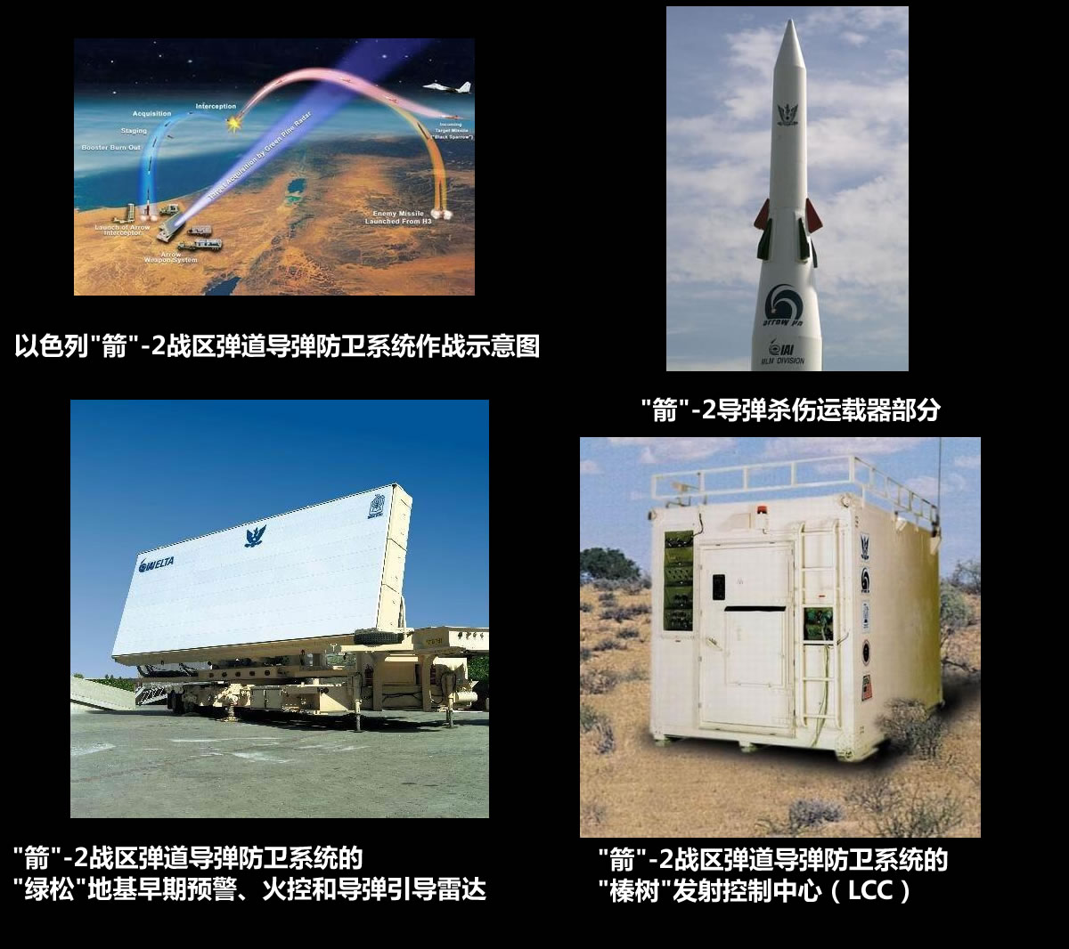 土耳其有没有买红旗9,土耳其采购红旗9始末