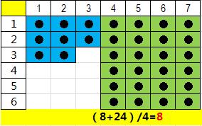 《周易江湖》读书笔记2：图解“六爻”演算过程