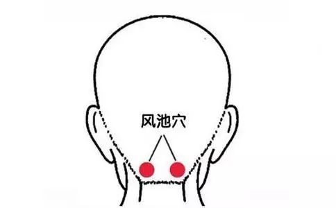 感冒四大穴位,感冒退烧灸哪个穴位图解