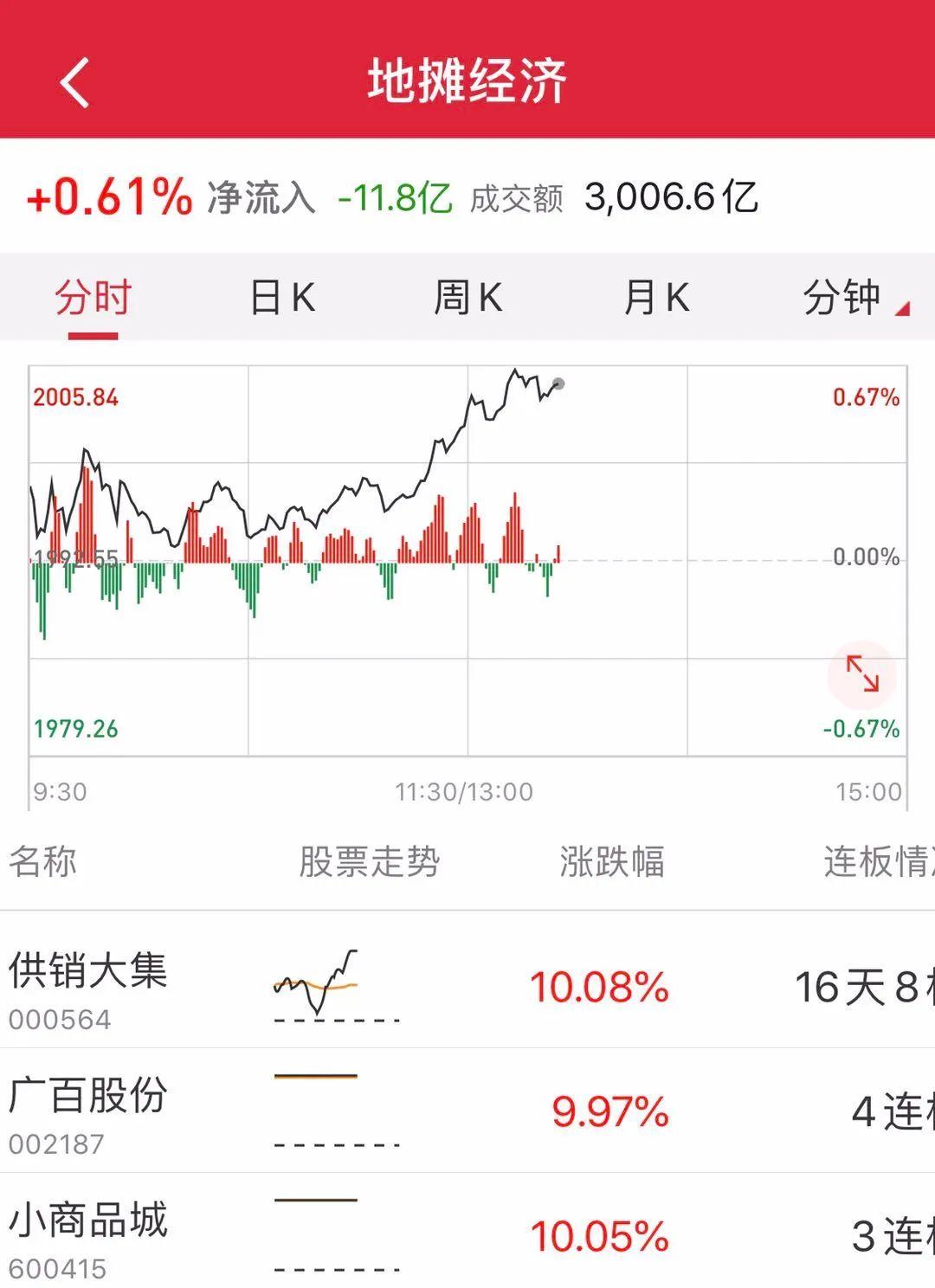 摆摊吧公主能提现吗,摆摊吧app是真的吗