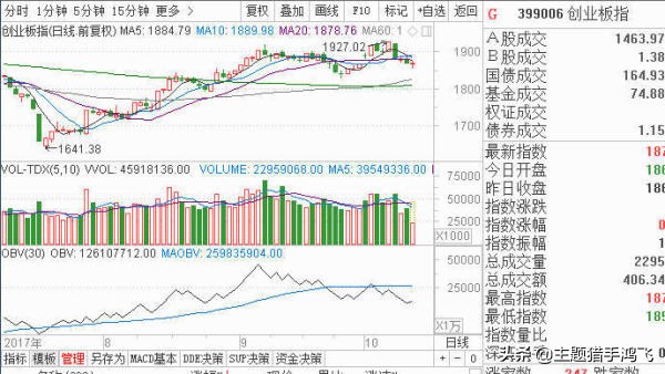 如果股票退市手中持有股票怎么办,股票退市散户的股票怎么办