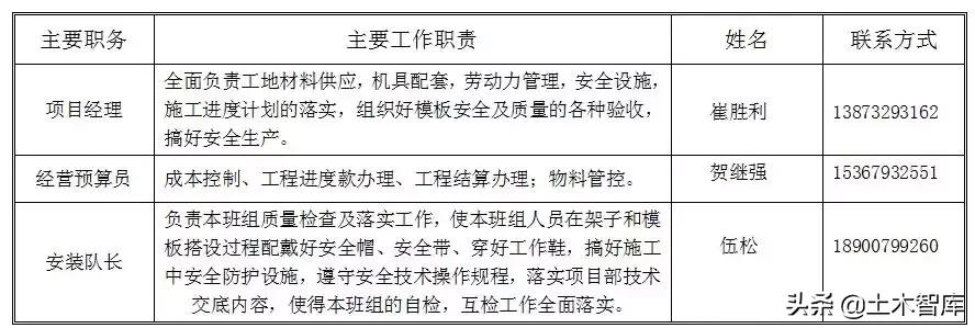 铝模板施工技巧视频,铝模拉片安装和拆除技巧视频
