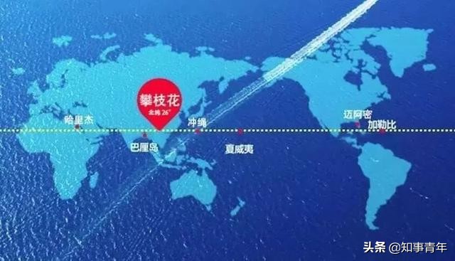 冬日暖阳夏季凉爽,冬日暖阳攀枝花