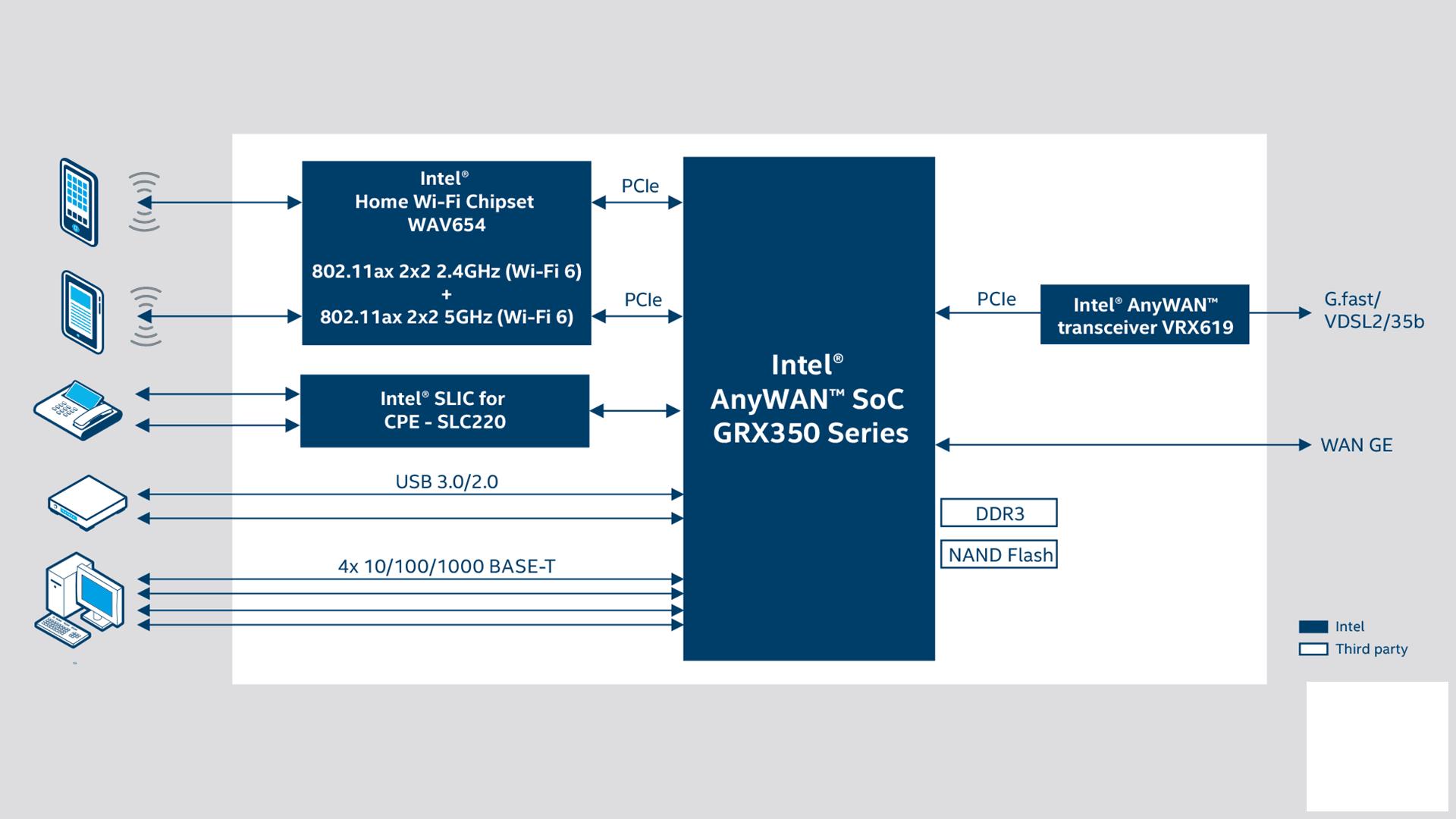 tplink路由器ax3000评测,TP-LINKAX3000路由器评测