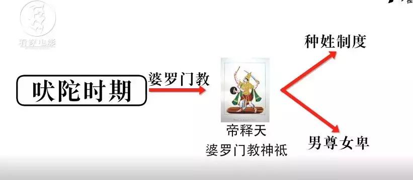 一个辍学技工的奋斗目标：让全印度女性用上卫生巾