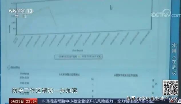 一个超市的店长需要干什么,永旺超市的老板是谁