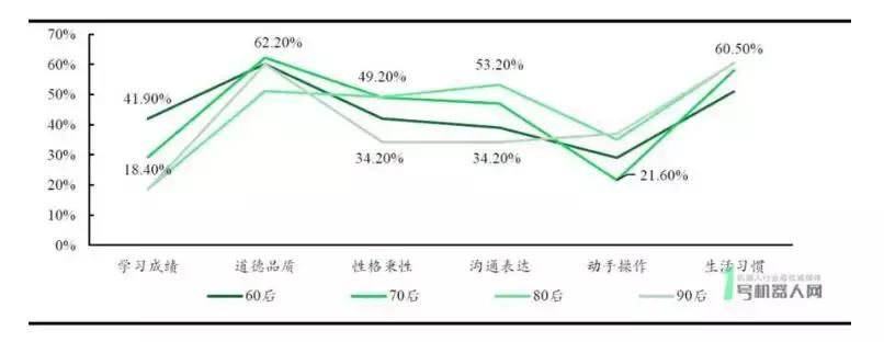 steam教育机构,steam教育培训机构