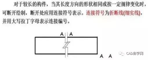 燃气工程图纸识图教程,怎样看工程图纸的基本知识