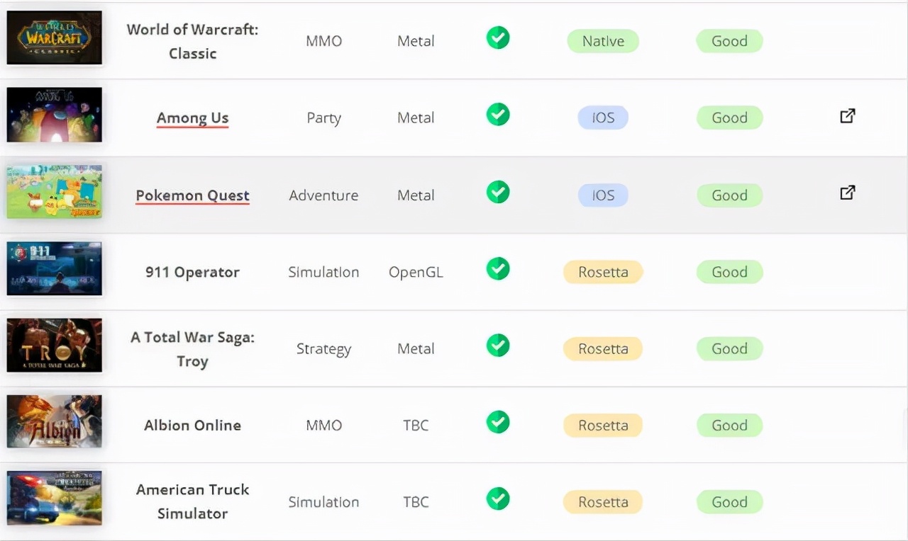 17年苹果macbookpro可以打游戏吗,20款苹果macbookpro能不能玩游戏