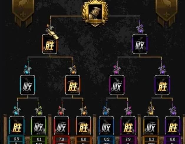 远离网络赌博十赌九骗,十赌九输劝告大家远离赌博