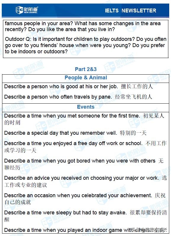 2022年10月29日雅思写作真题,雅思4月20日考试写作题目