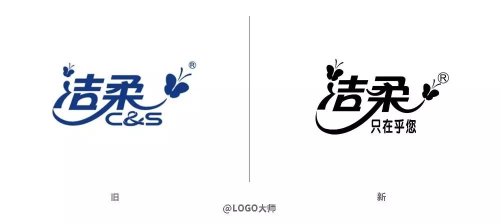 2023年年度总结logo篇,年度盘点关键词
