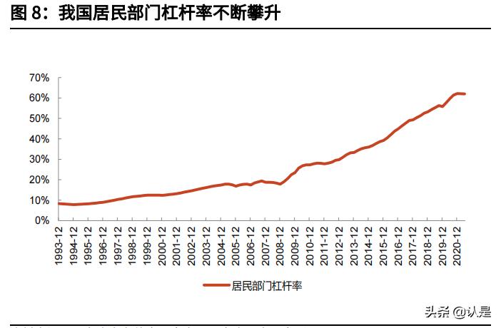 轻工板块发展趋势,轻工产业的趋势