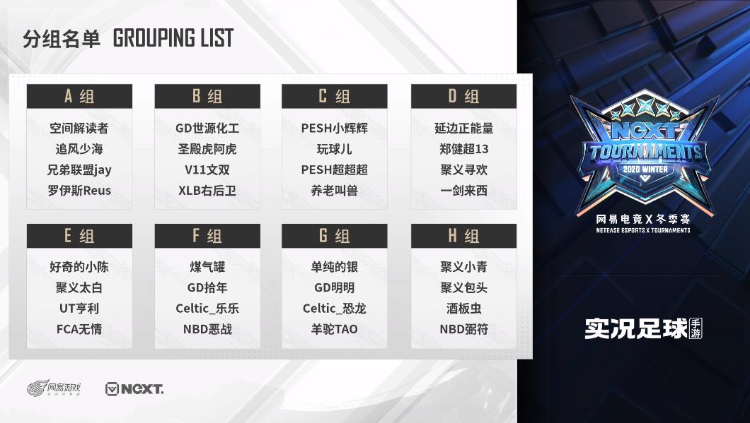 NeXT《实况足球》绿茵争霸赛，羊驼TAO小组积分头名