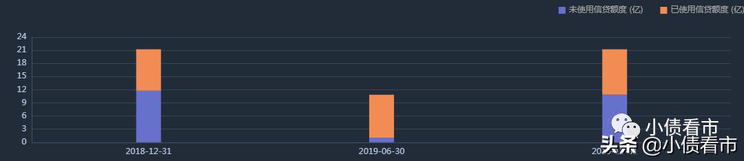 贵州水城经济开发区高科公司,贵州水城高科投资有限公司