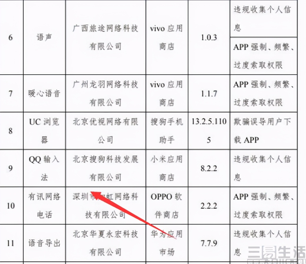 qq输入法怎样用到微信上,qq输入法输入和显示不一样