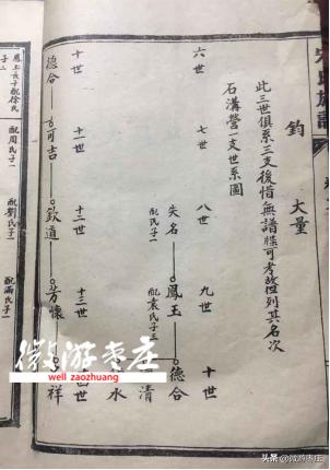 山东枣庄郭家族谱,山东枣庄的家谱